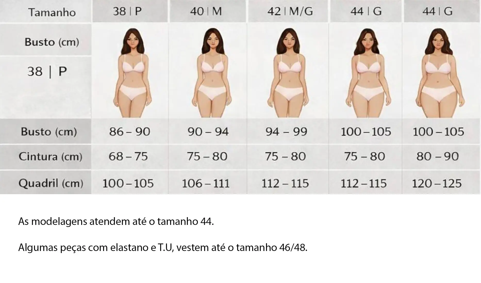 Tabela de Medidas